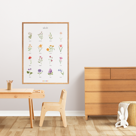 Flowers - poster on canvas
