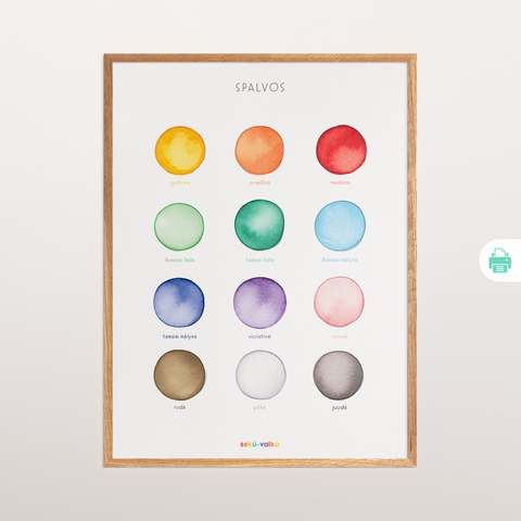 Print It Yourself: Set of 4 Posters